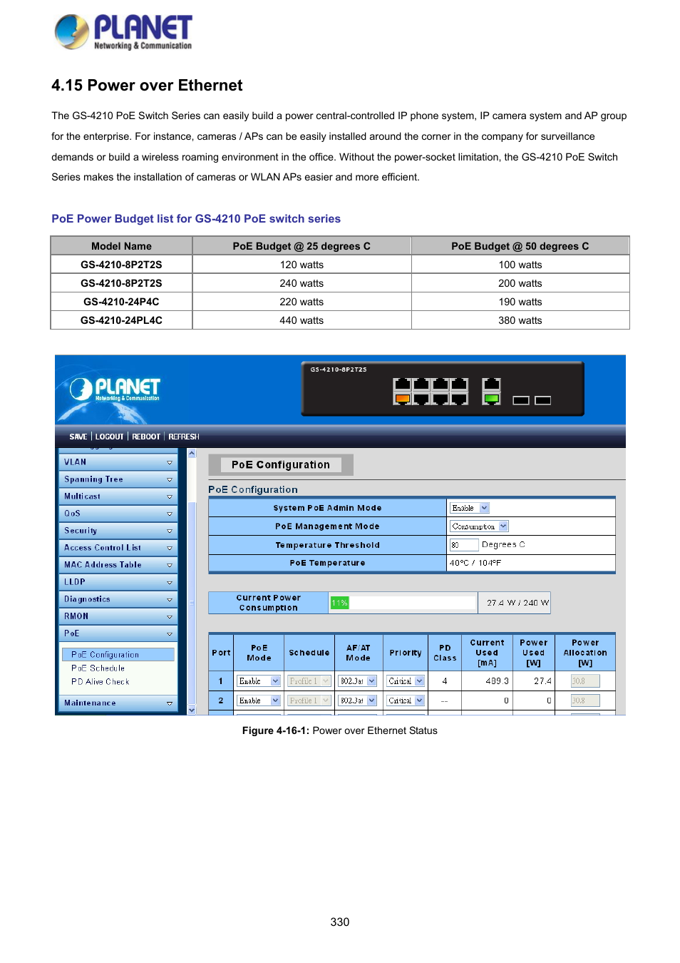 15 power over ethernet | PLANET GS-4210-8P2S User Manual | Page 330 / 353