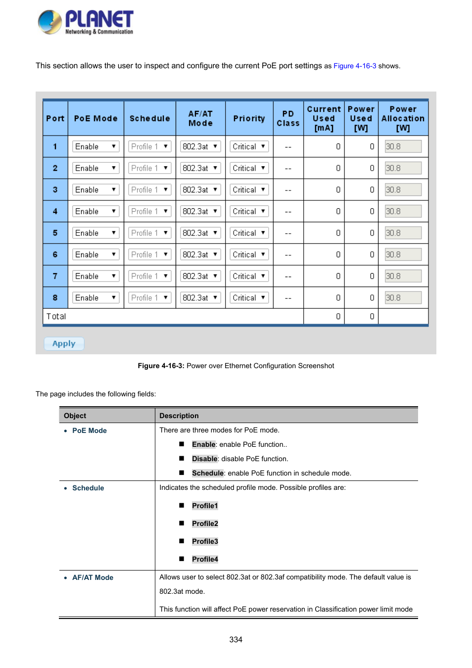 PLANET GS-4210-8P2S User Manual | Page 334 / 353