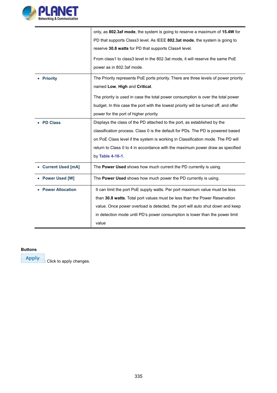 PLANET GS-4210-8P2S User Manual | Page 335 / 353