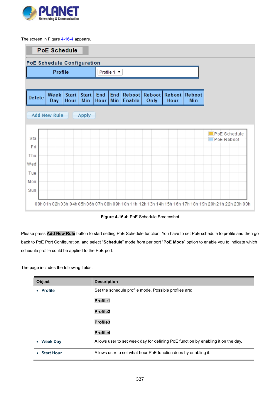 PLANET GS-4210-8P2S User Manual | Page 337 / 353