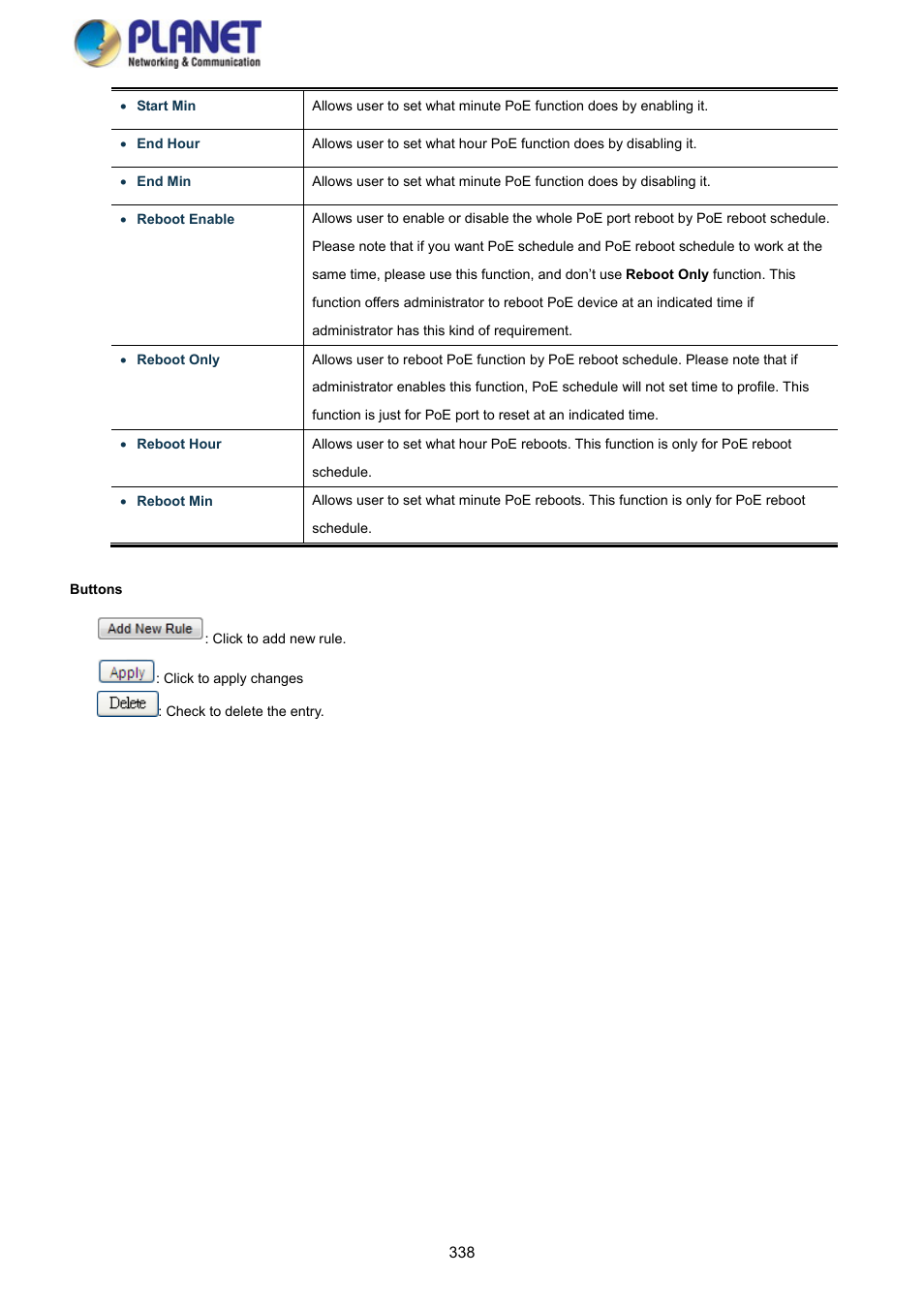 PLANET GS-4210-8P2S User Manual | Page 338 / 353