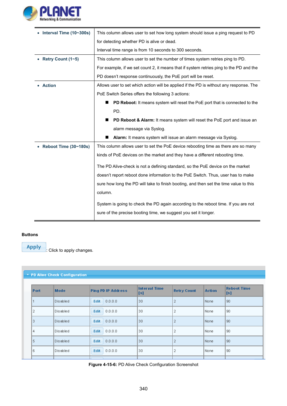 PLANET GS-4210-8P2S User Manual | Page 340 / 353