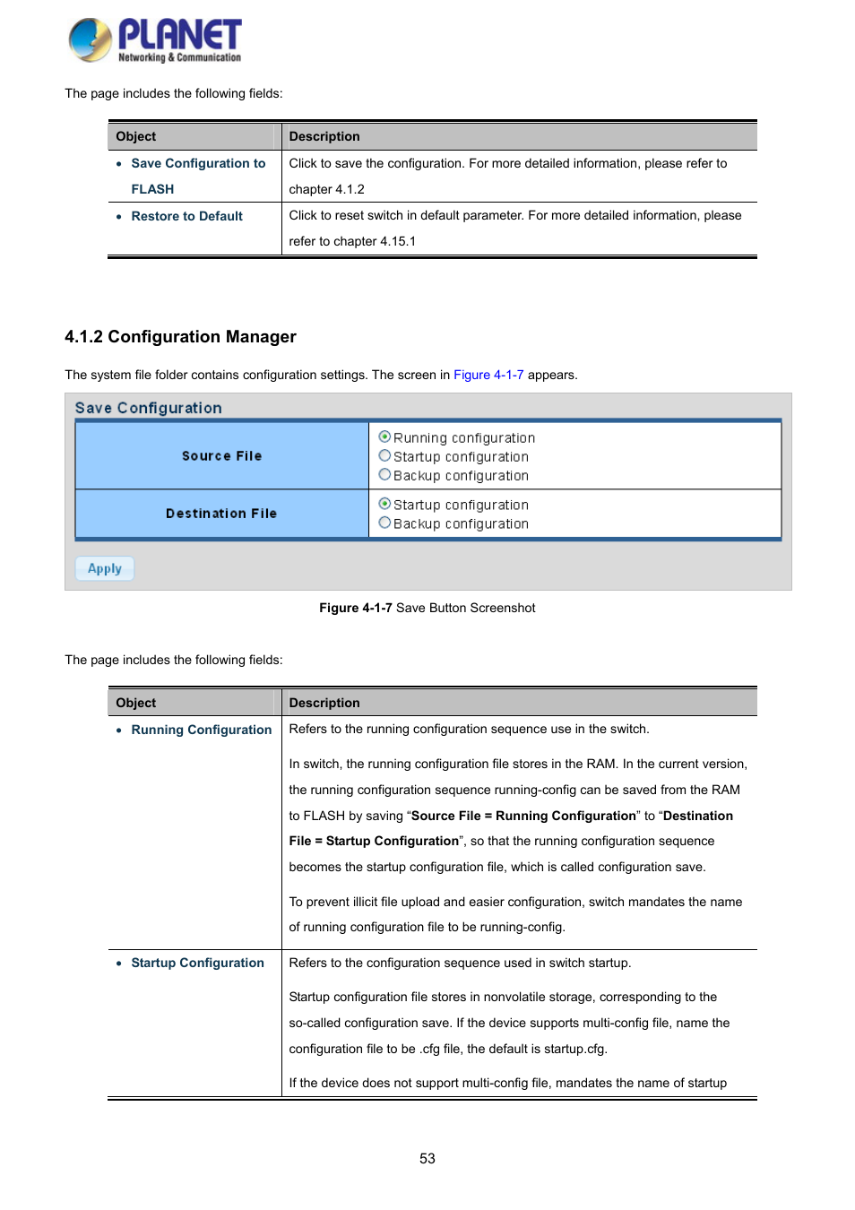 2 configuration manager | PLANET GS-4210-8P2S User Manual | Page 53 / 353