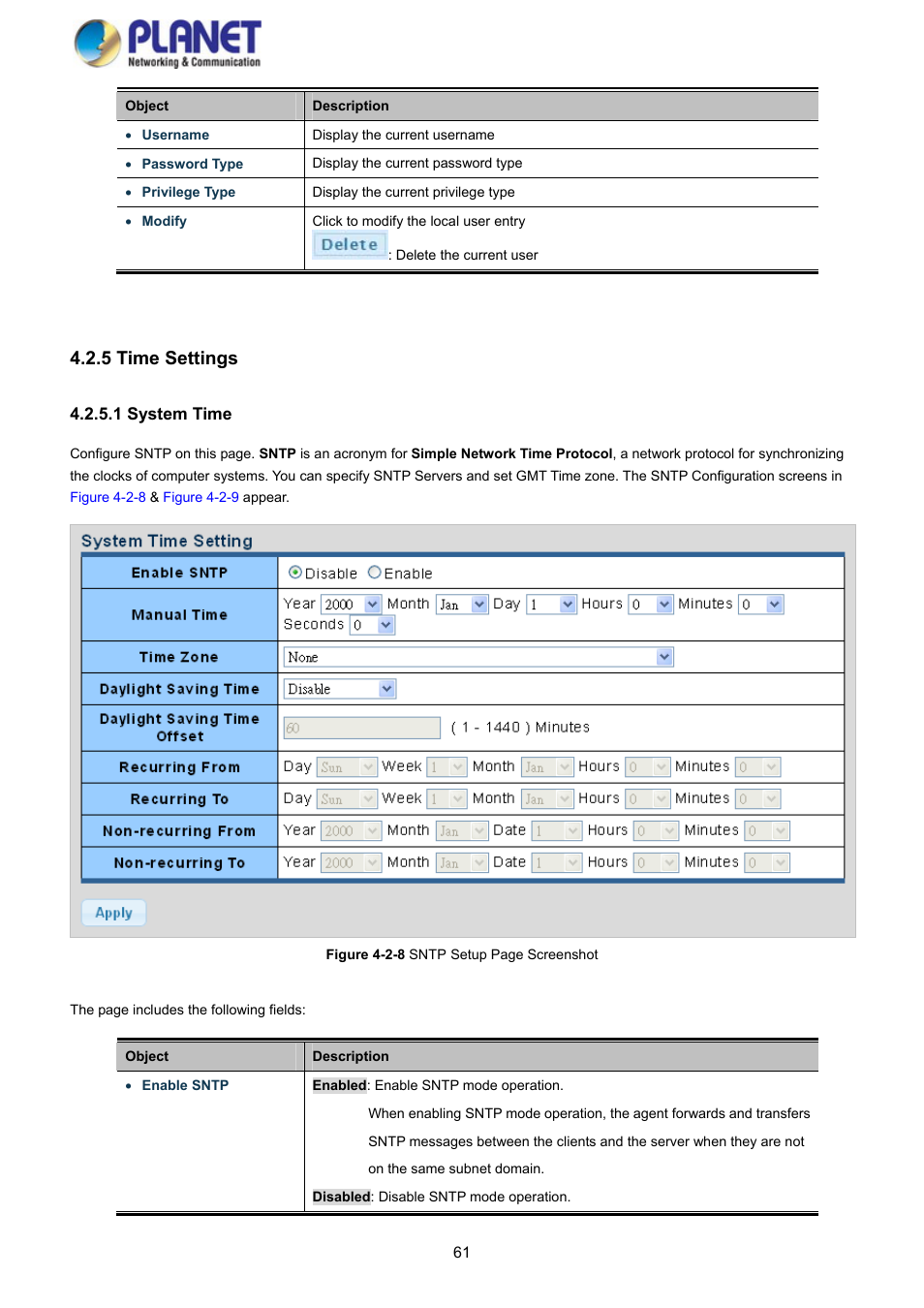 5 time settings, 1 system time | PLANET GS-4210-8P2S User Manual | Page 61 / 353