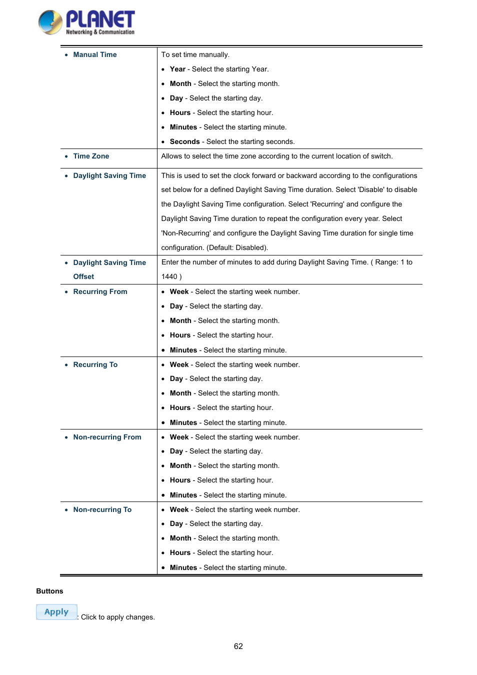 PLANET GS-4210-8P2S User Manual | Page 62 / 353