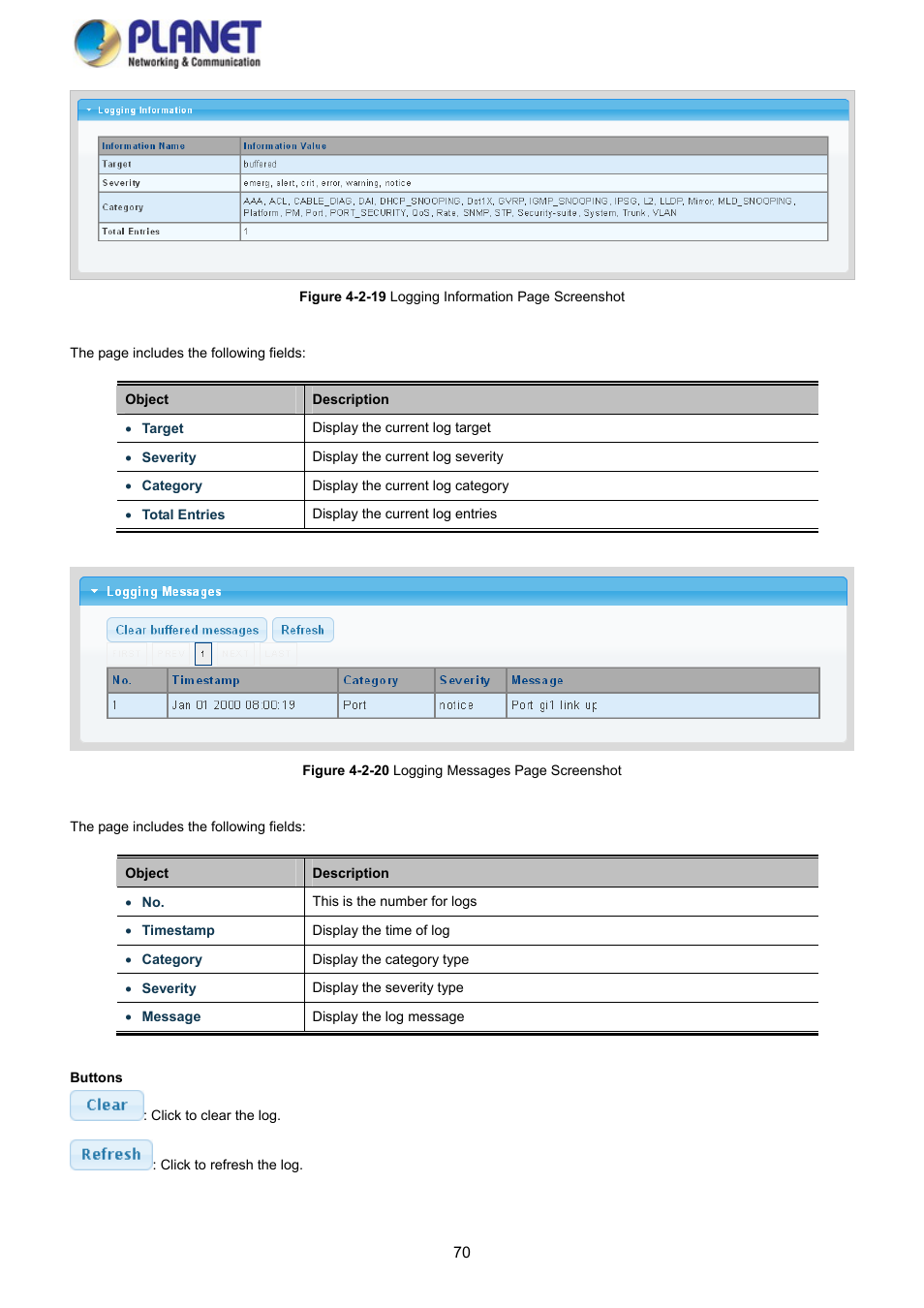 PLANET GS-4210-8P2S User Manual | Page 70 / 353