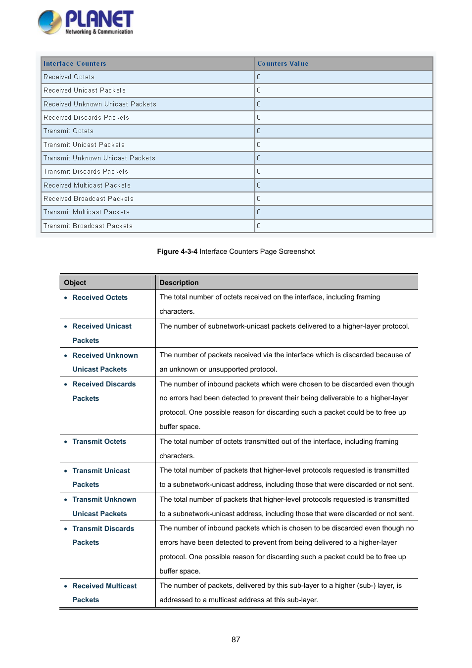 PLANET GS-4210-8P2S User Manual | Page 87 / 353