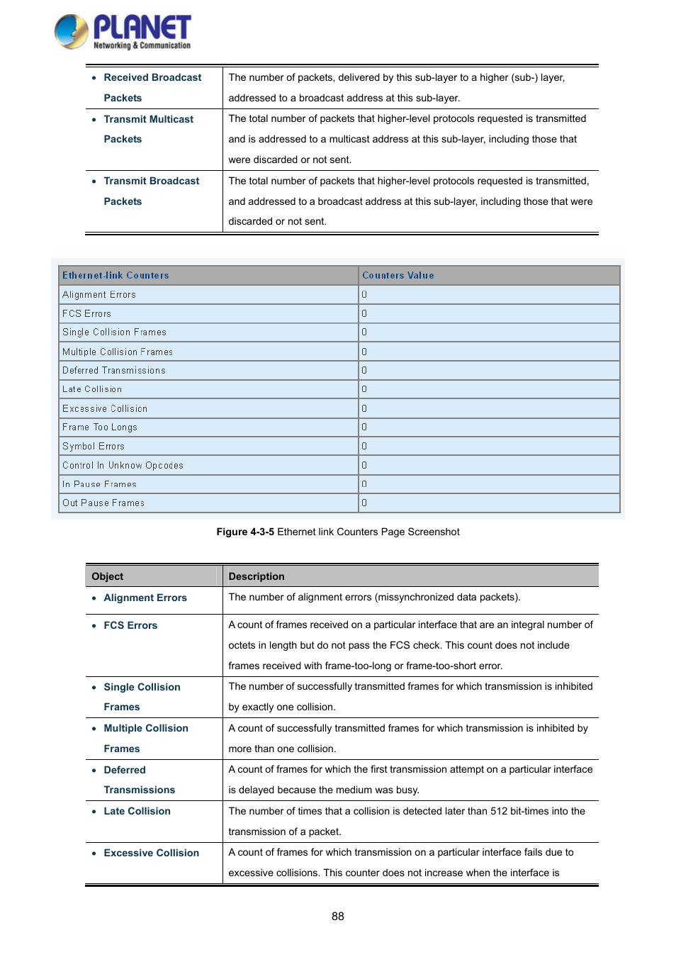 PLANET GS-4210-8P2S User Manual | Page 88 / 353