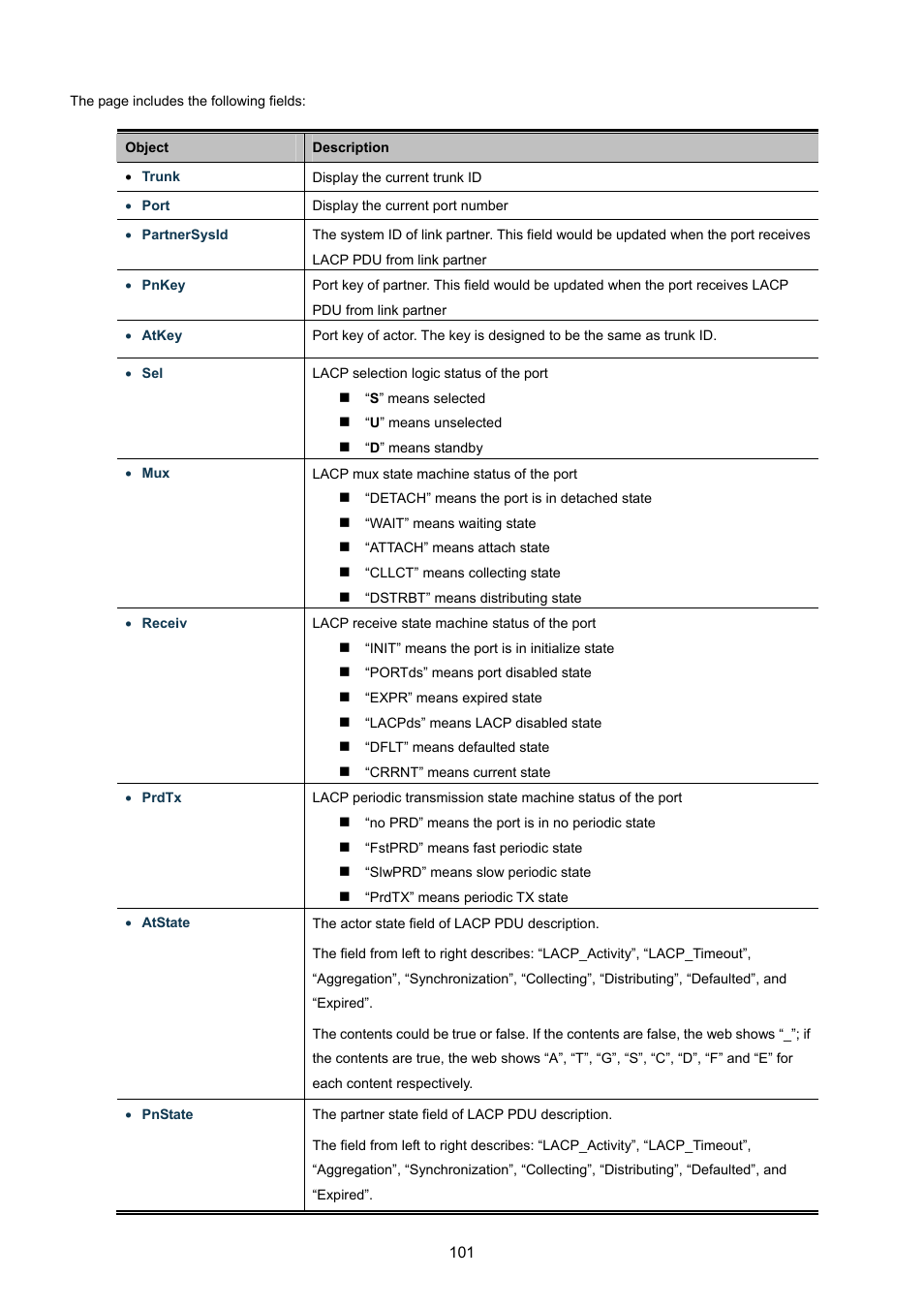 PLANET GS-4210-8P2T2S User Manual | Page 101 / 331
