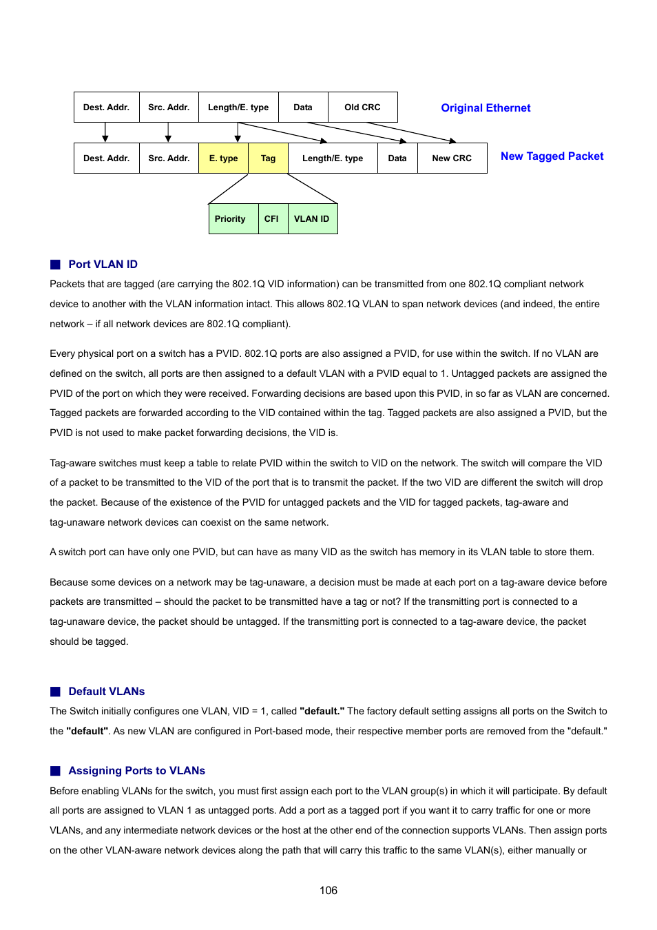 PLANET GS-4210-8P2T2S User Manual | Page 106 / 331