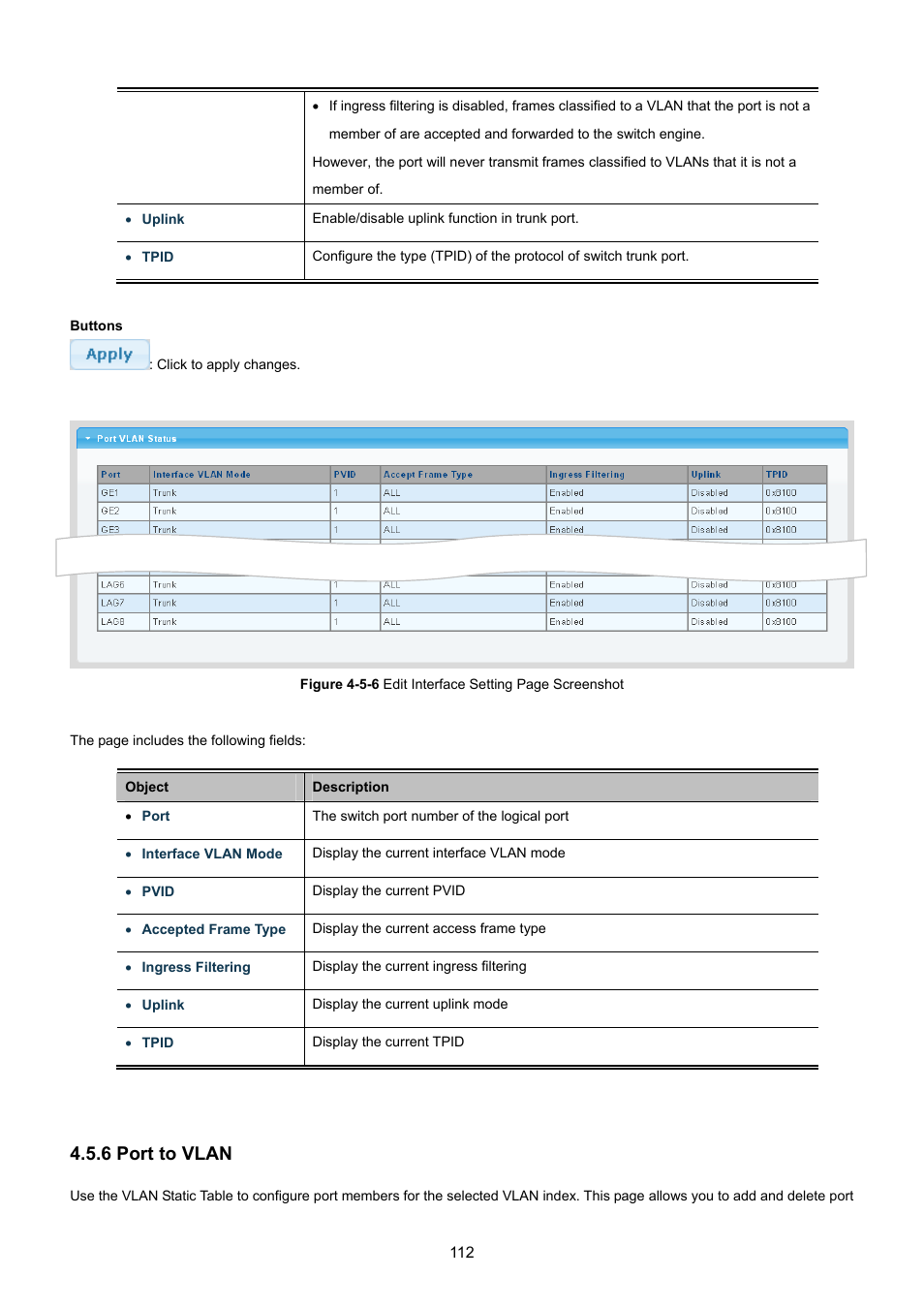 6 port to vlan | PLANET GS-4210-8P2T2S User Manual | Page 112 / 331