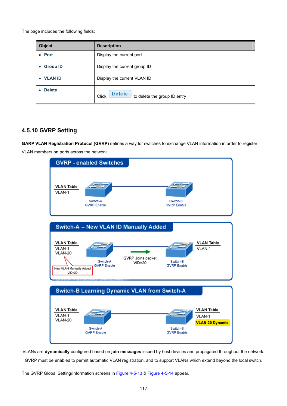 10 gvrp setting | PLANET GS-4210-8P2T2S User Manual | Page 117 / 331