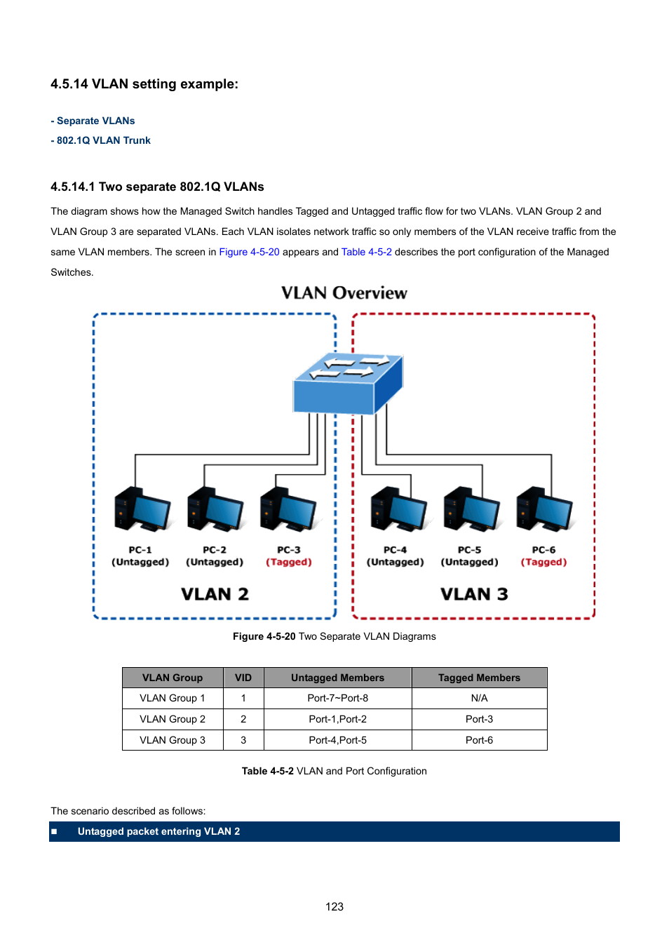 14 vlan setting example, 1 two separate 802.1q vlans | PLANET GS-4210-8P2T2S User Manual | Page 123 / 331