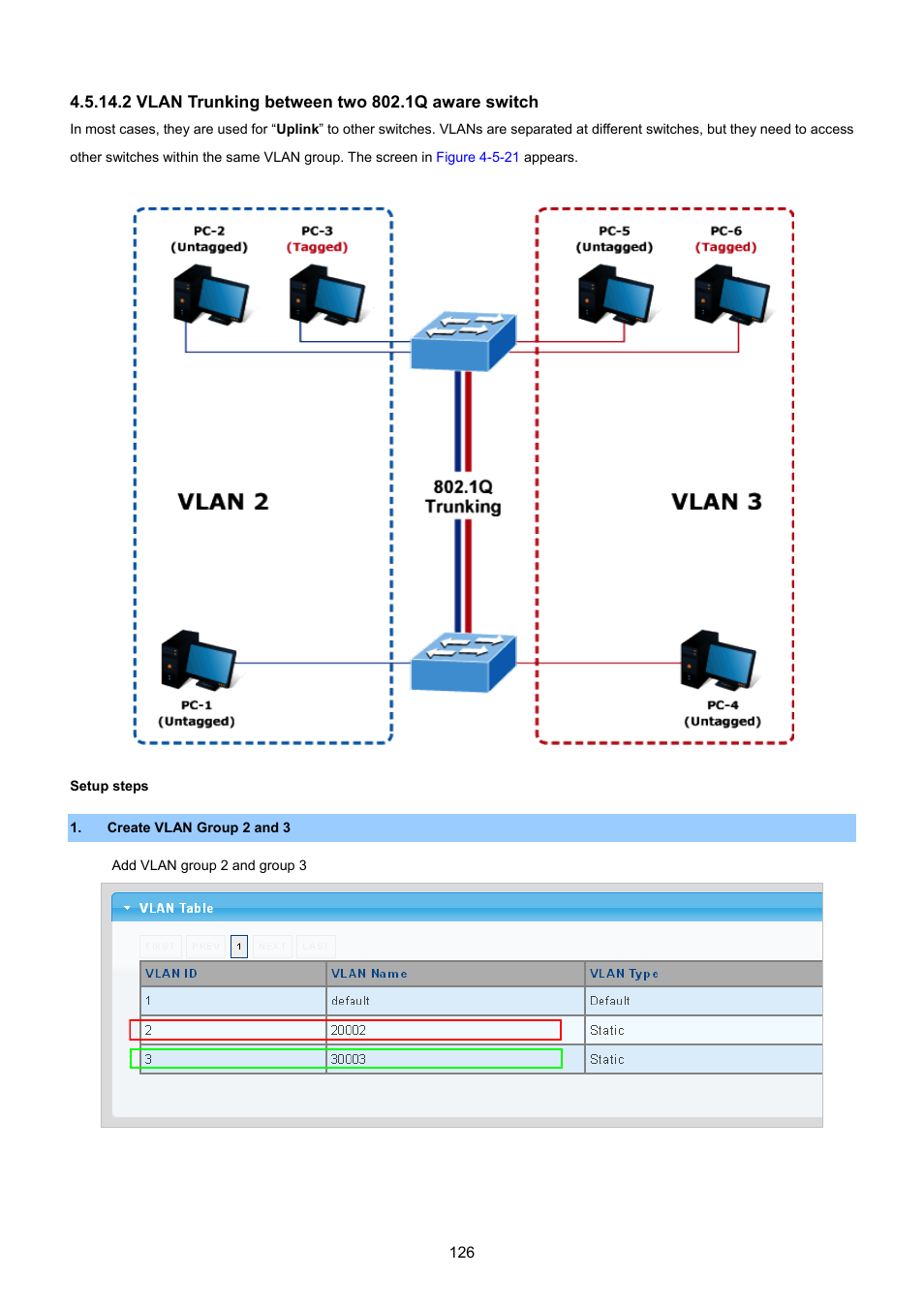 2 vlan trunking between two 802.1q aware switch | PLANET GS-4210-8P2T2S User Manual | Page 126 / 331