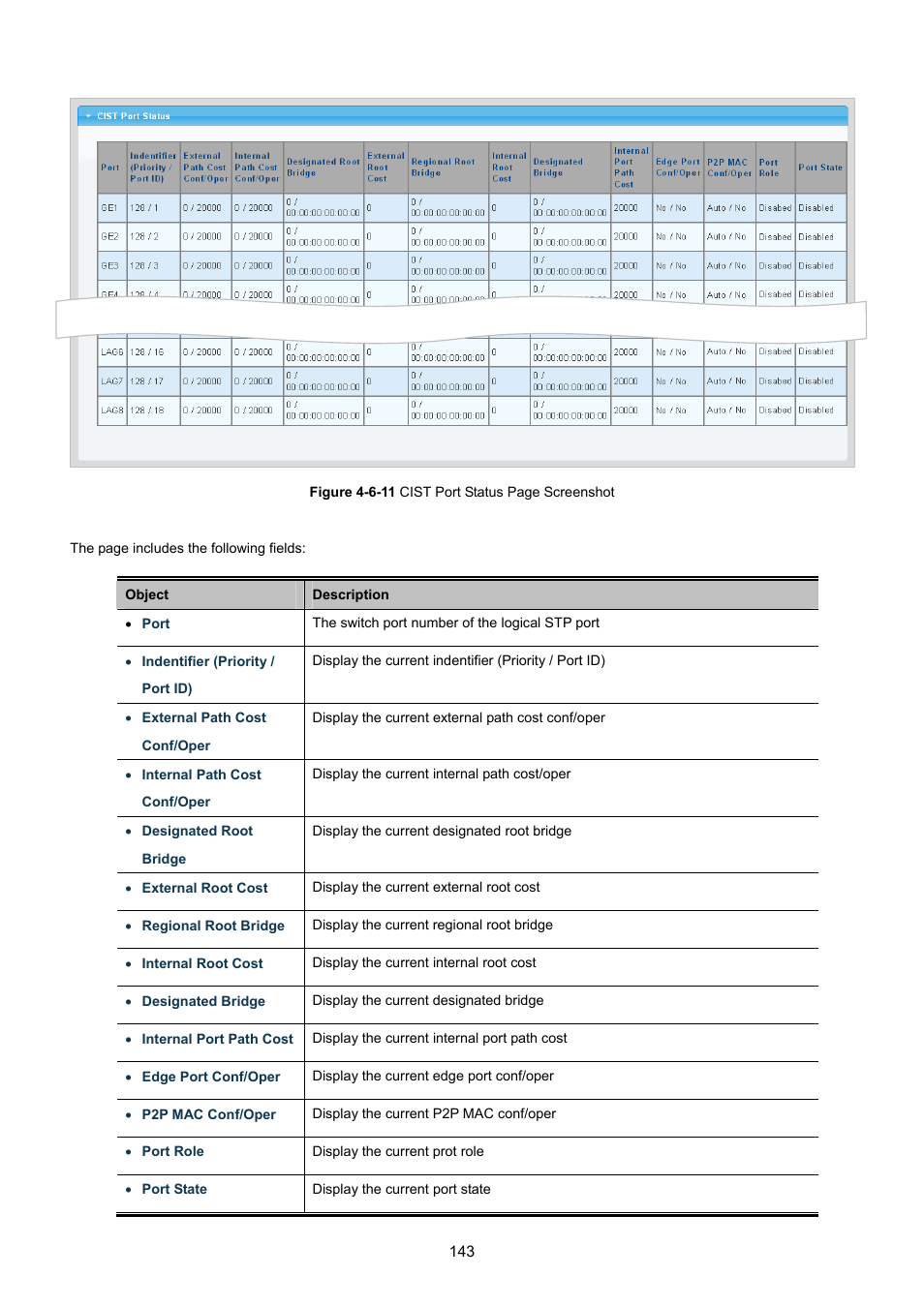 PLANET GS-4210-8P2T2S User Manual | Page 143 / 331
