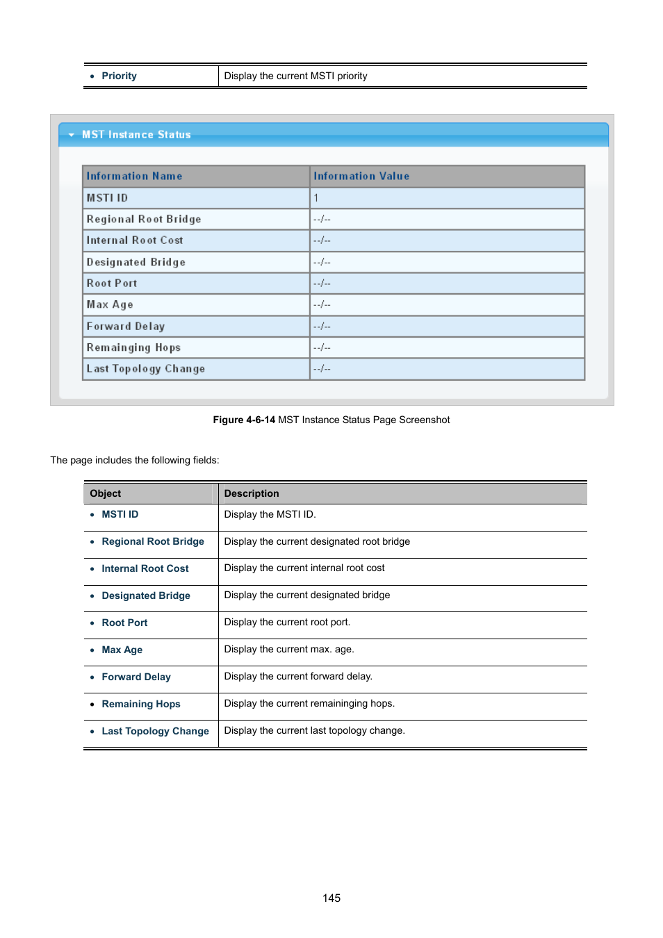 PLANET GS-4210-8P2T2S User Manual | Page 145 / 331