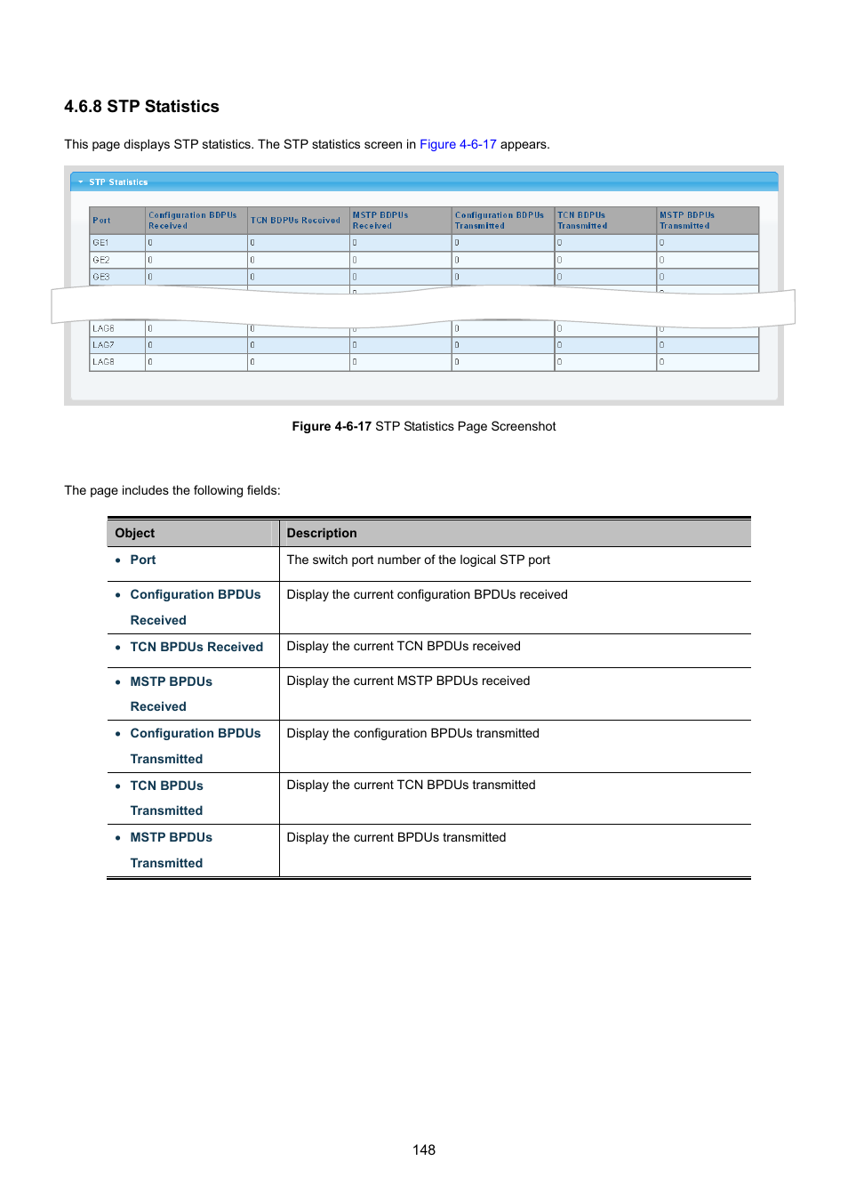 8 stp statistics | PLANET GS-4210-8P2T2S User Manual | Page 148 / 331