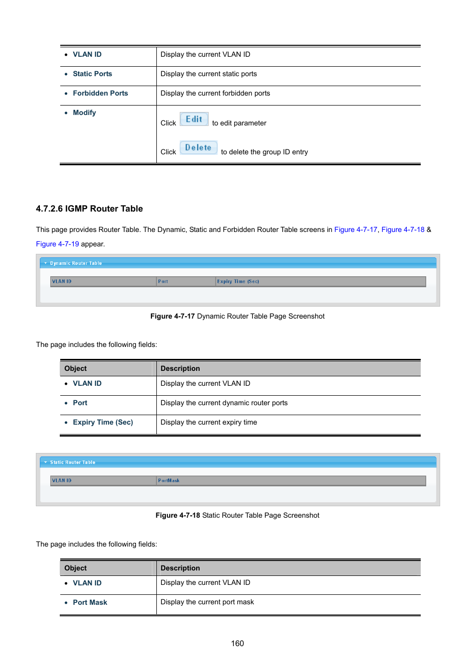 6 igmp router table | PLANET GS-4210-8P2T2S User Manual | Page 160 / 331