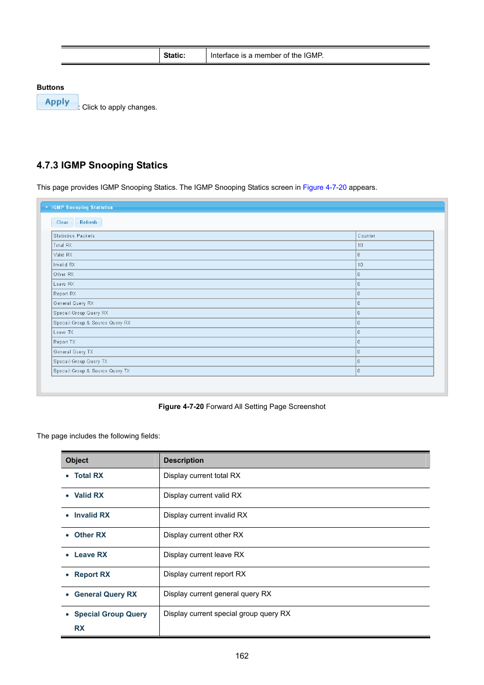 3 igmp snooping statics | PLANET GS-4210-8P2T2S User Manual | Page 162 / 331