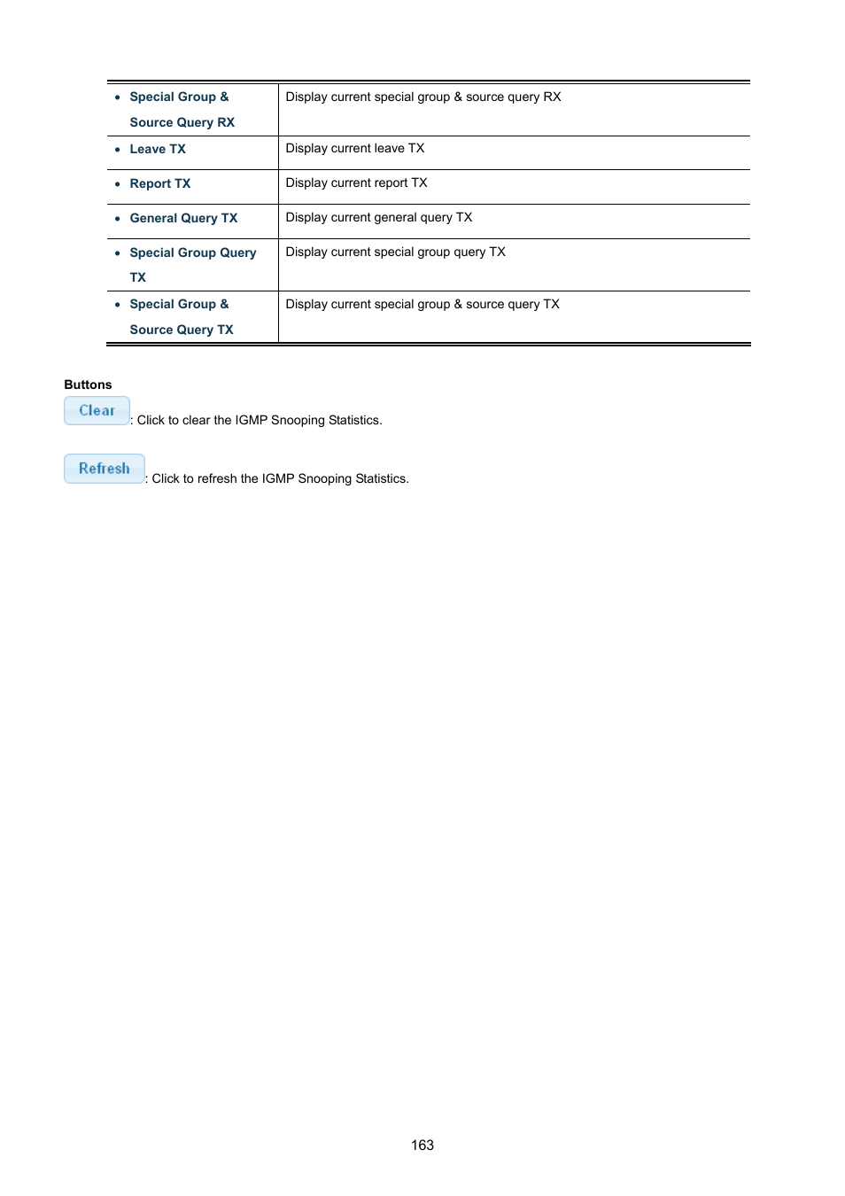 PLANET GS-4210-8P2T2S User Manual | Page 163 / 331
