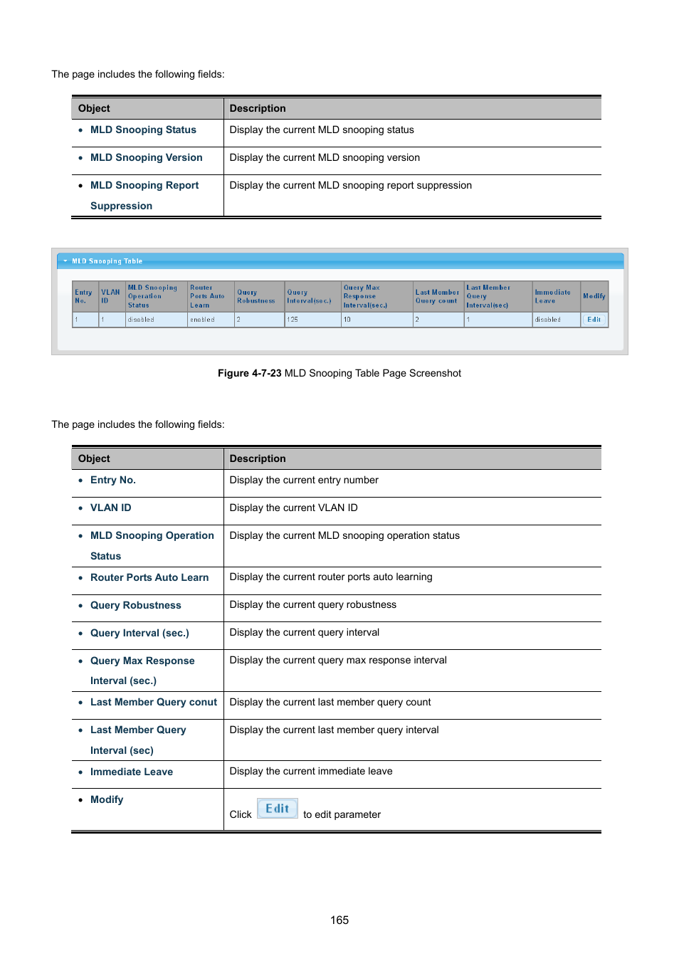 PLANET GS-4210-8P2T2S User Manual | Page 165 / 331