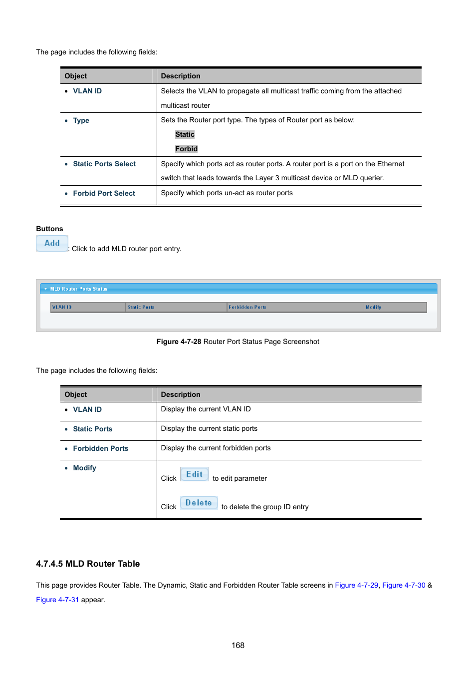 5 mld router table | PLANET GS-4210-8P2T2S User Manual | Page 168 / 331