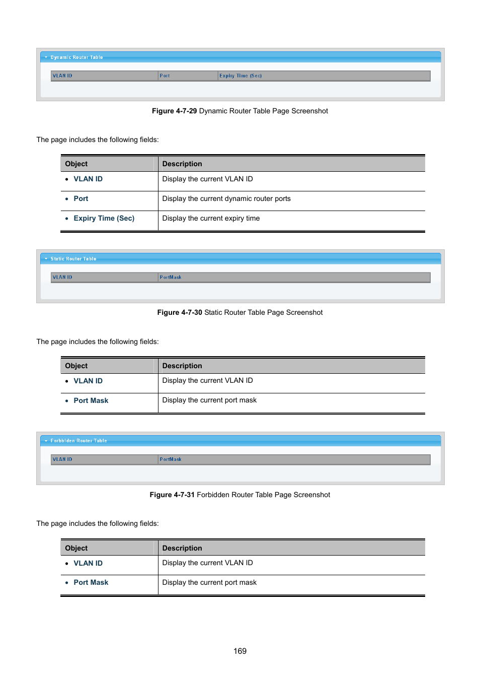 PLANET GS-4210-8P2T2S User Manual | Page 169 / 331
