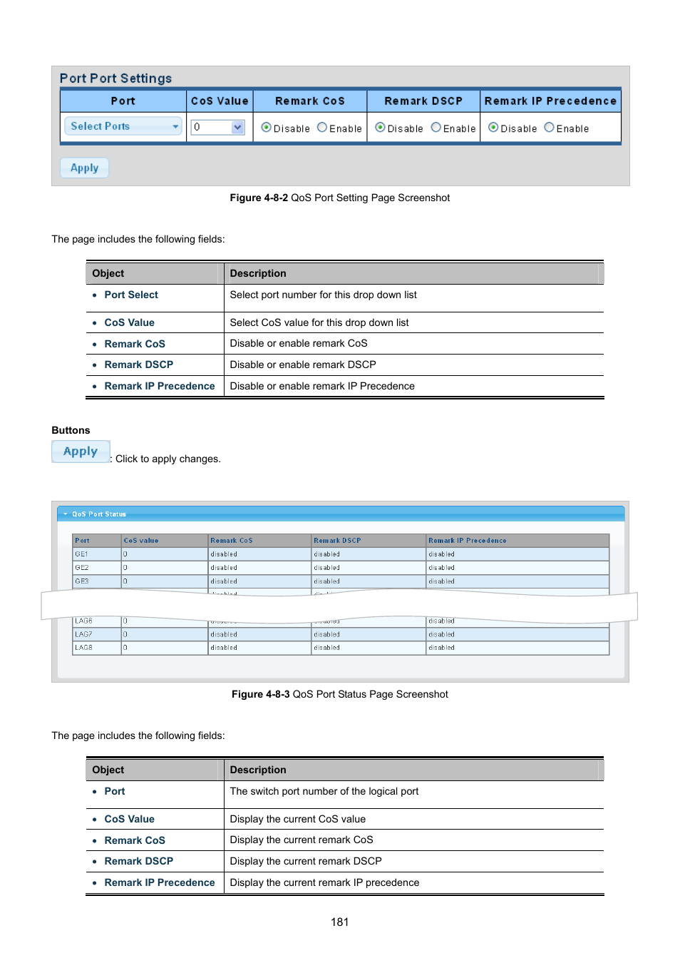 PLANET GS-4210-8P2T2S User Manual | Page 181 / 331