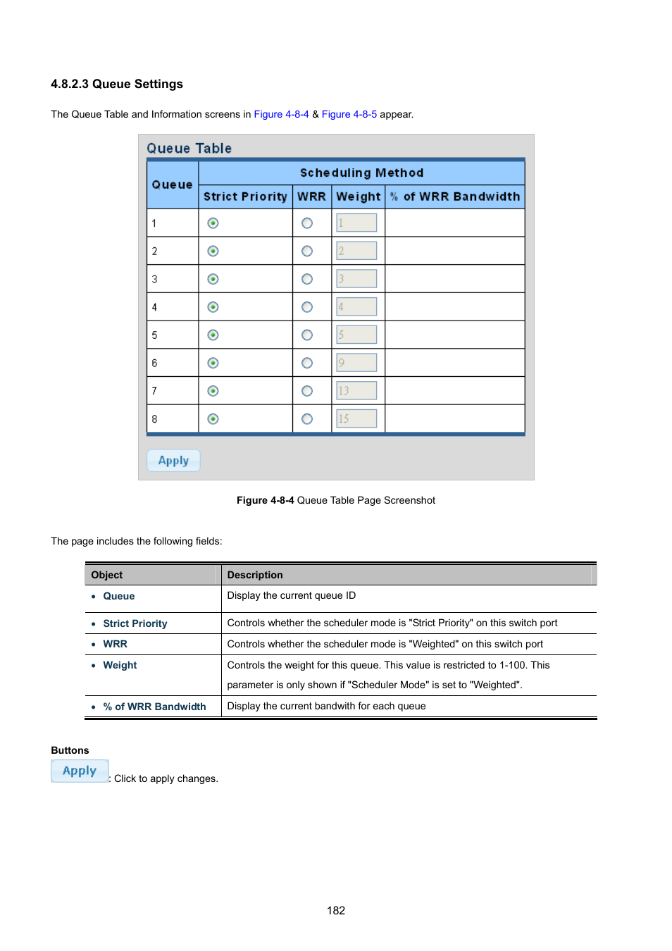 3 queue settings | PLANET GS-4210-8P2T2S User Manual | Page 182 / 331