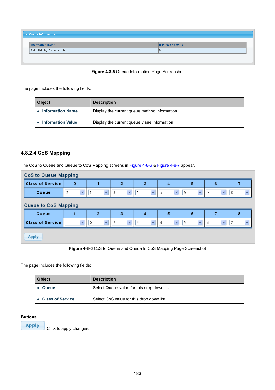 4 cos mapping | PLANET GS-4210-8P2T2S User Manual | Page 183 / 331