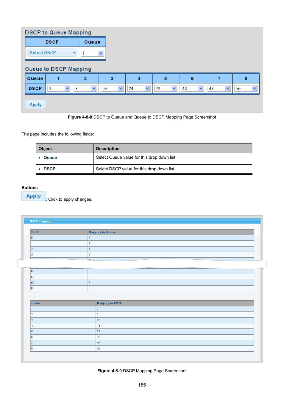 PLANET GS-4210-8P2T2S User Manual | Page 185 / 331
