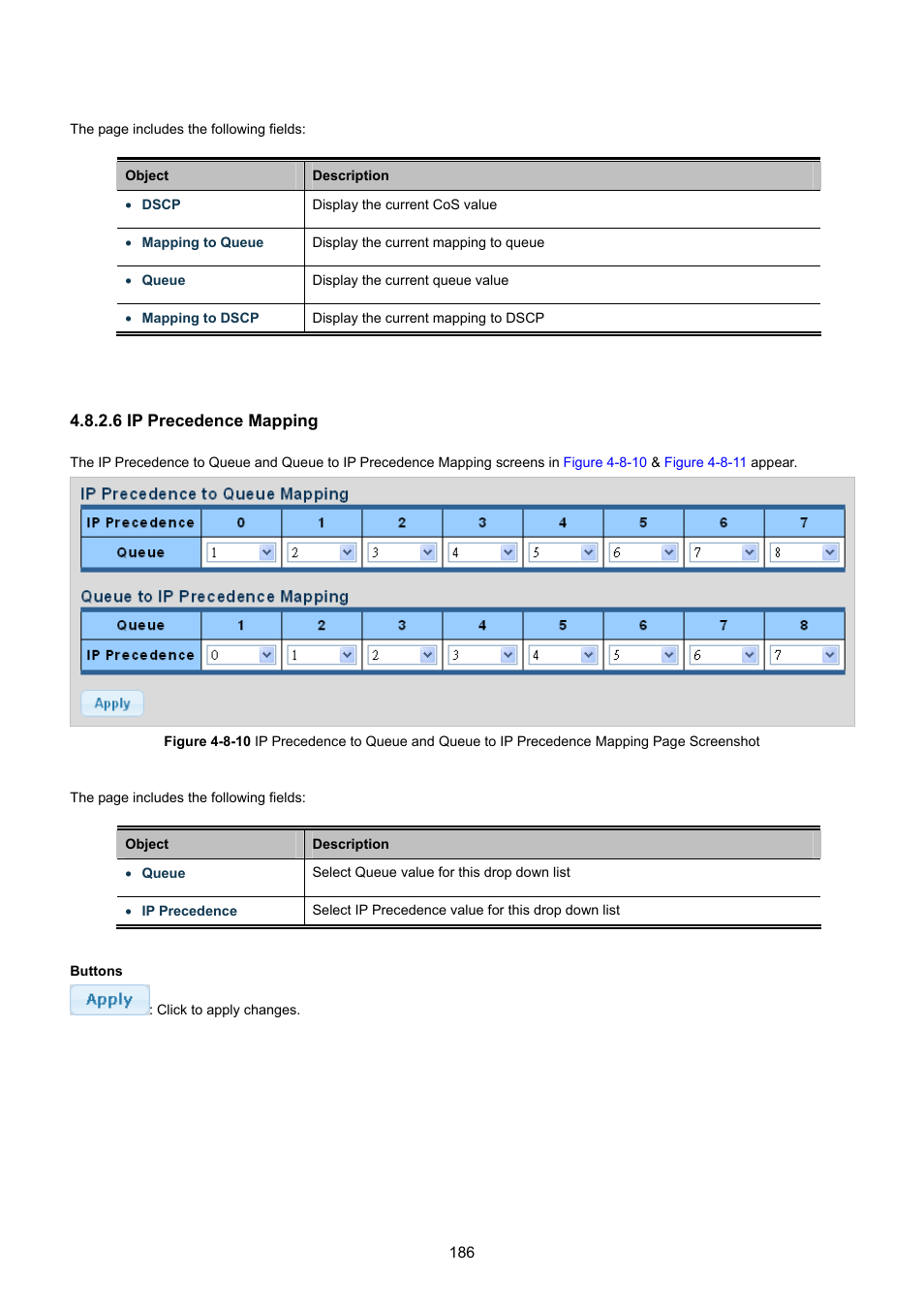 6 ip precedence mapping | PLANET GS-4210-8P2T2S User Manual | Page 186 / 331