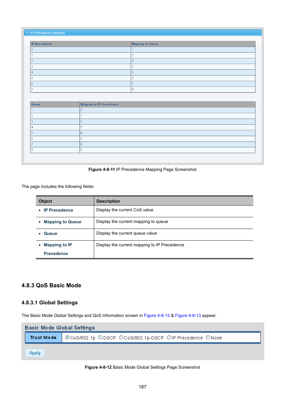 3 qos basic mode, 1 global settings | PLANET GS-4210-8P2T2S User Manual | Page 187 / 331