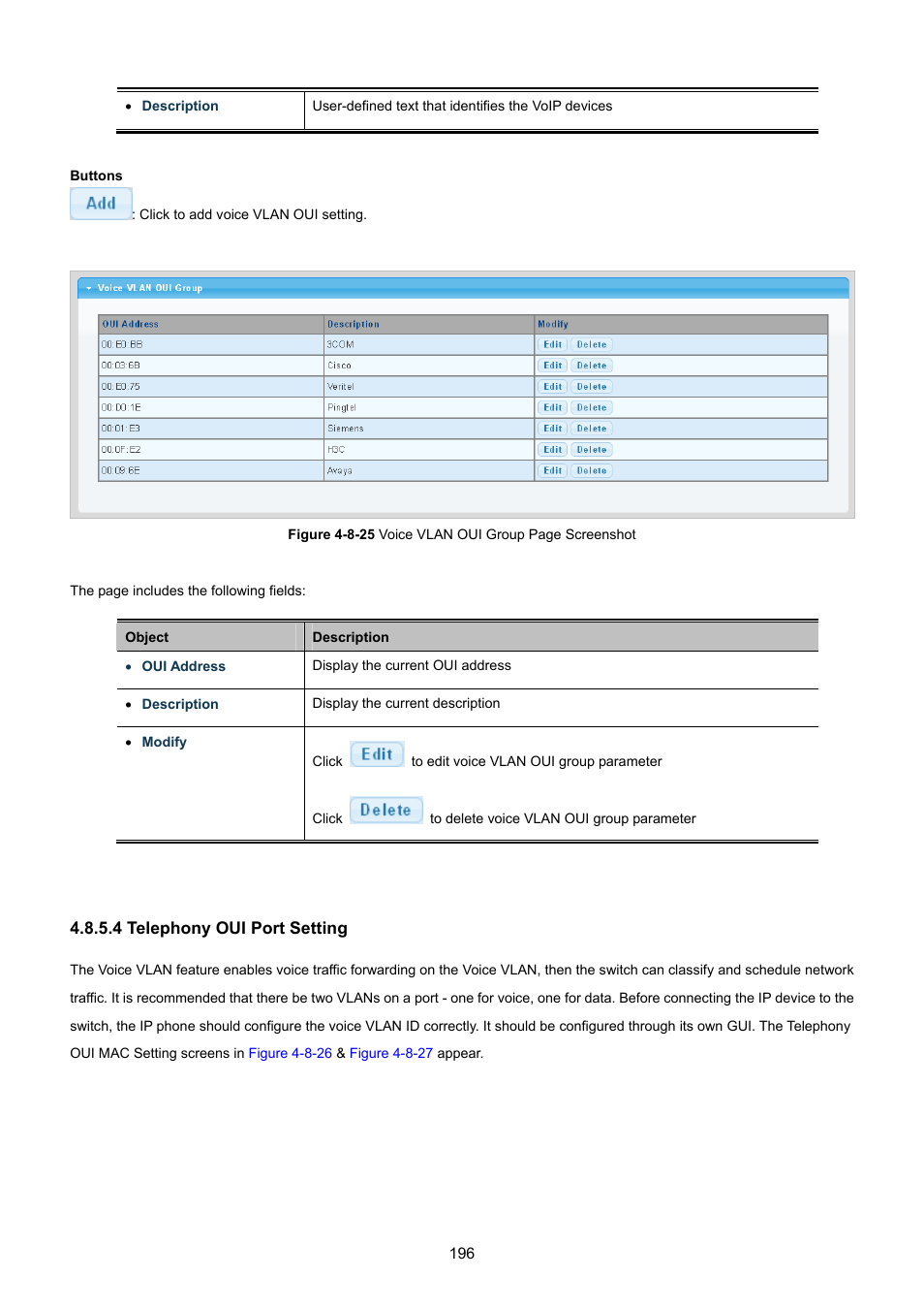 4 telephony oui port setting | PLANET GS-4210-8P2T2S User Manual | Page 196 / 331