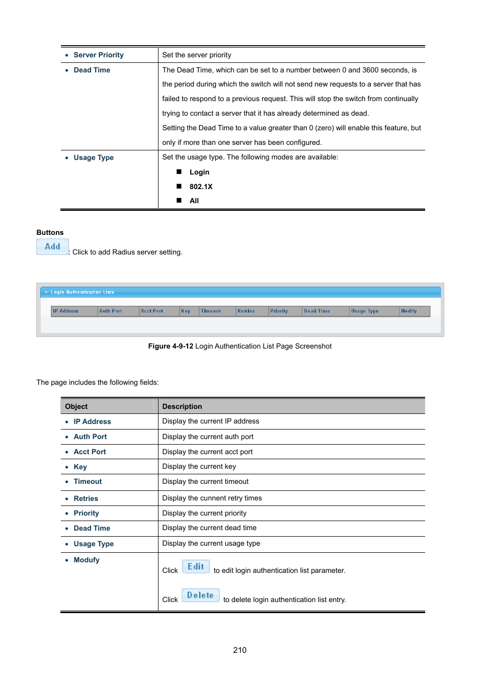 PLANET GS-4210-8P2T2S User Manual | Page 210 / 331