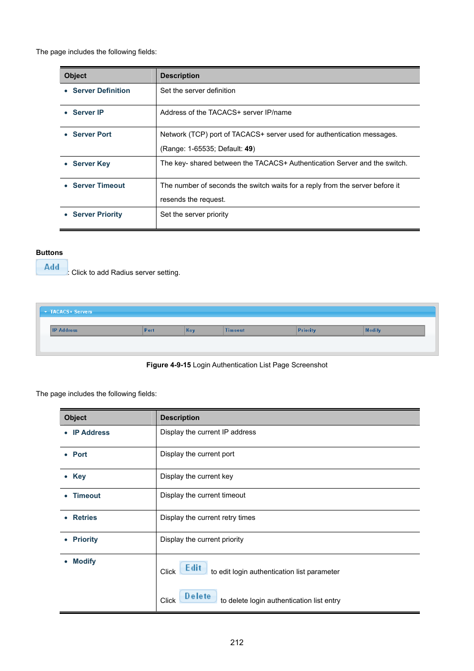 PLANET GS-4210-8P2T2S User Manual | Page 212 / 331