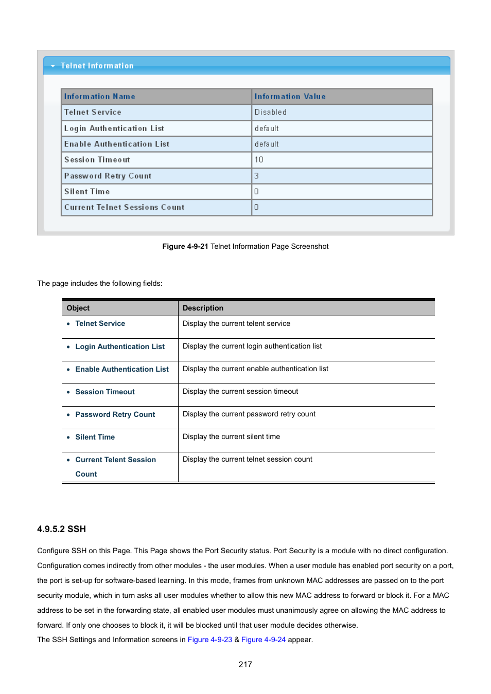 2 ssh | PLANET GS-4210-8P2T2S User Manual | Page 217 / 331
