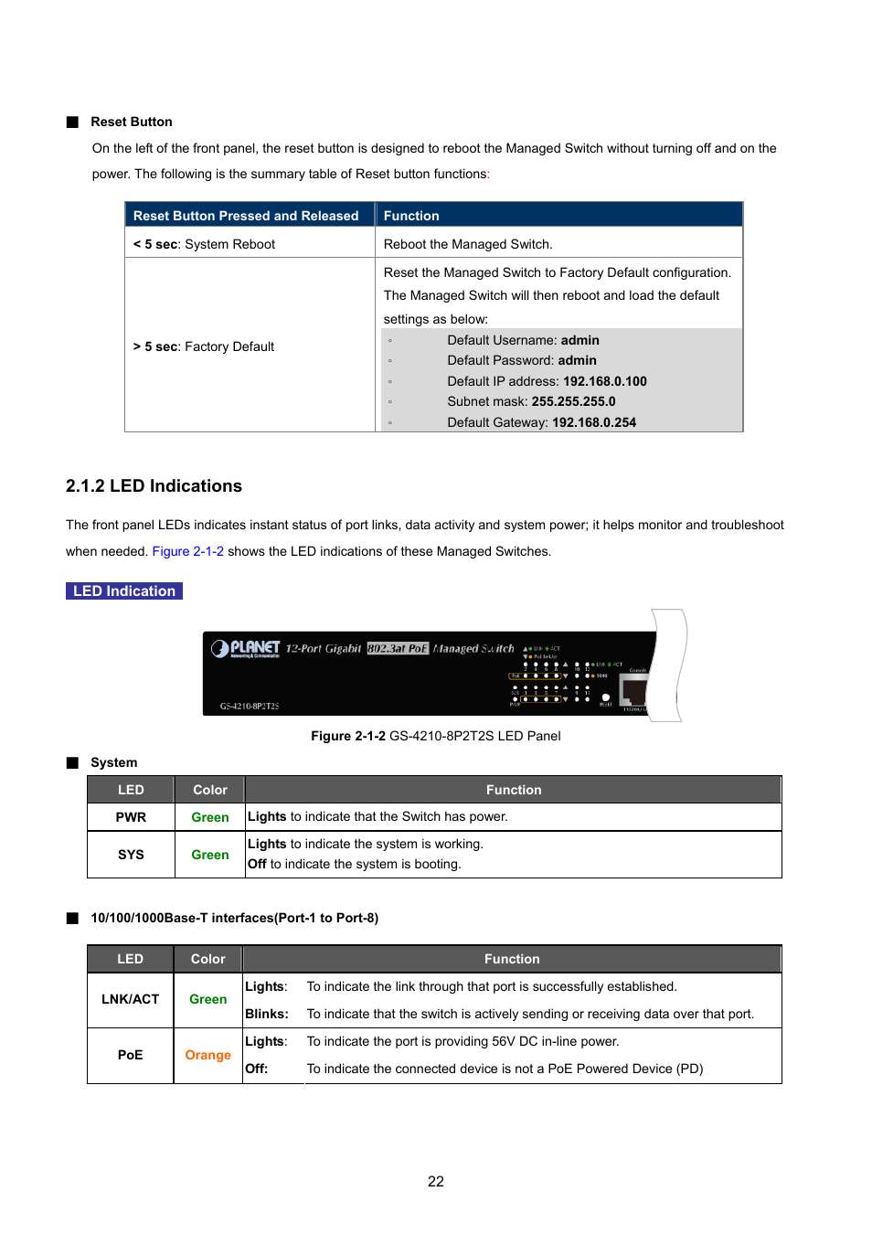 2 led indications | PLANET GS-4210-8P2T2S User Manual | Page 22 / 331