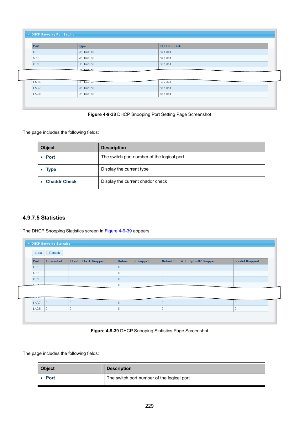 5 statistics | PLANET GS-4210-8P2T2S User Manual | Page 229 / 331