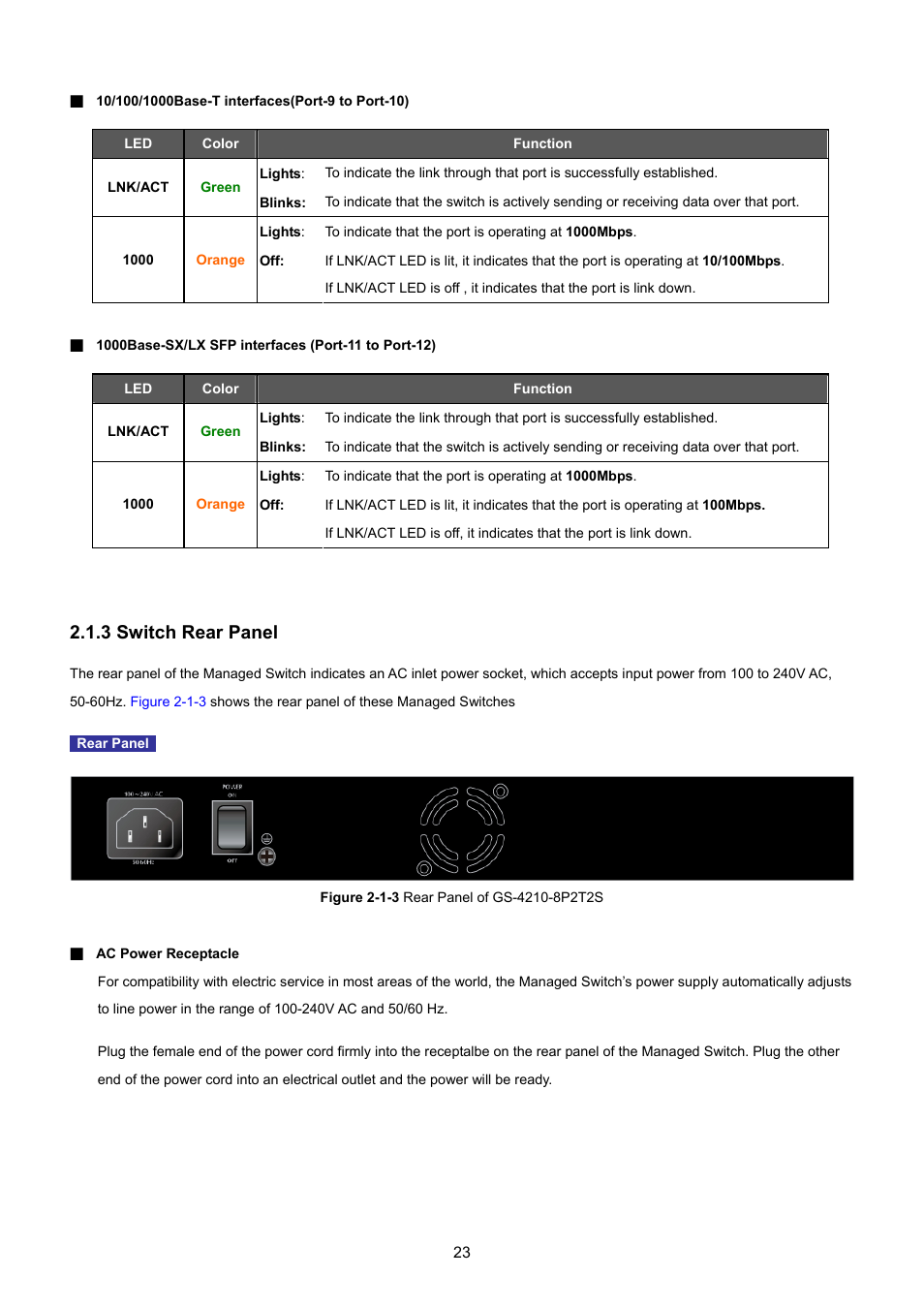 3 switch rear panel | PLANET GS-4210-8P2T2S User Manual | Page 23 / 331