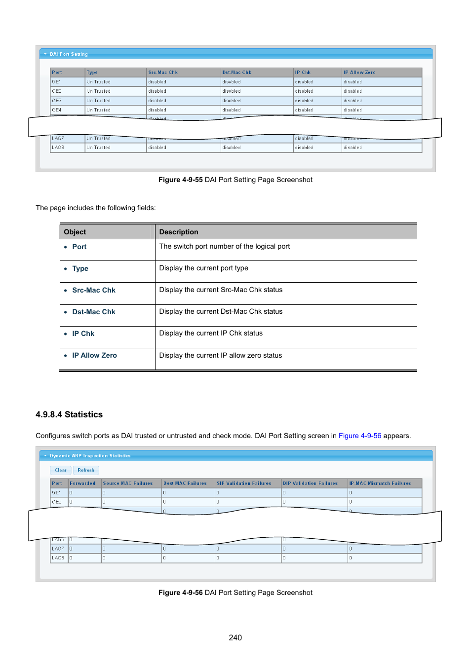 4 statistics | PLANET GS-4210-8P2T2S User Manual | Page 240 / 331