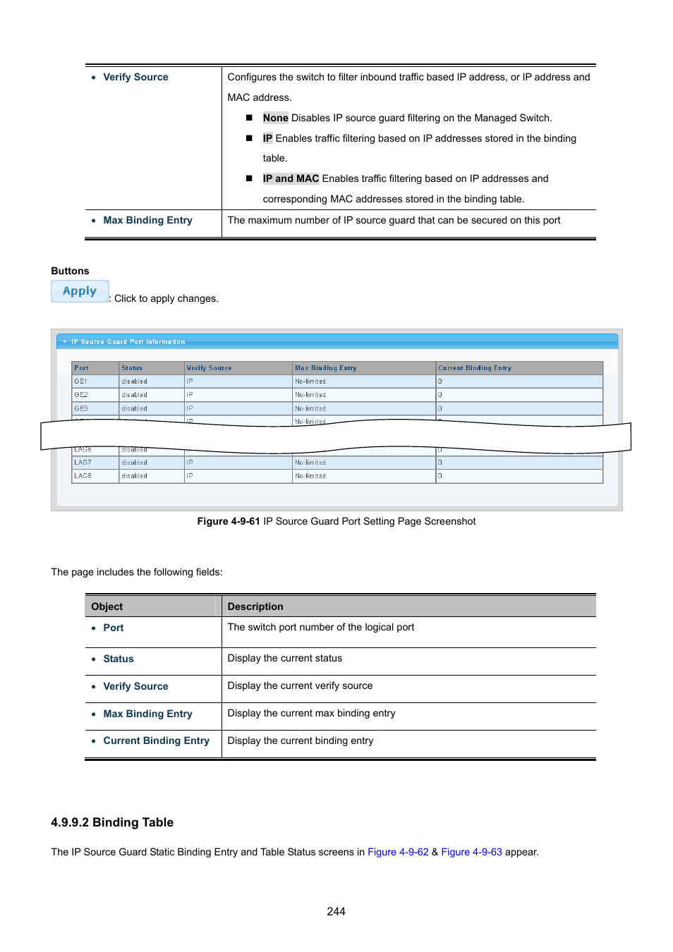 2 binding table | PLANET GS-4210-8P2T2S User Manual | Page 244 / 331