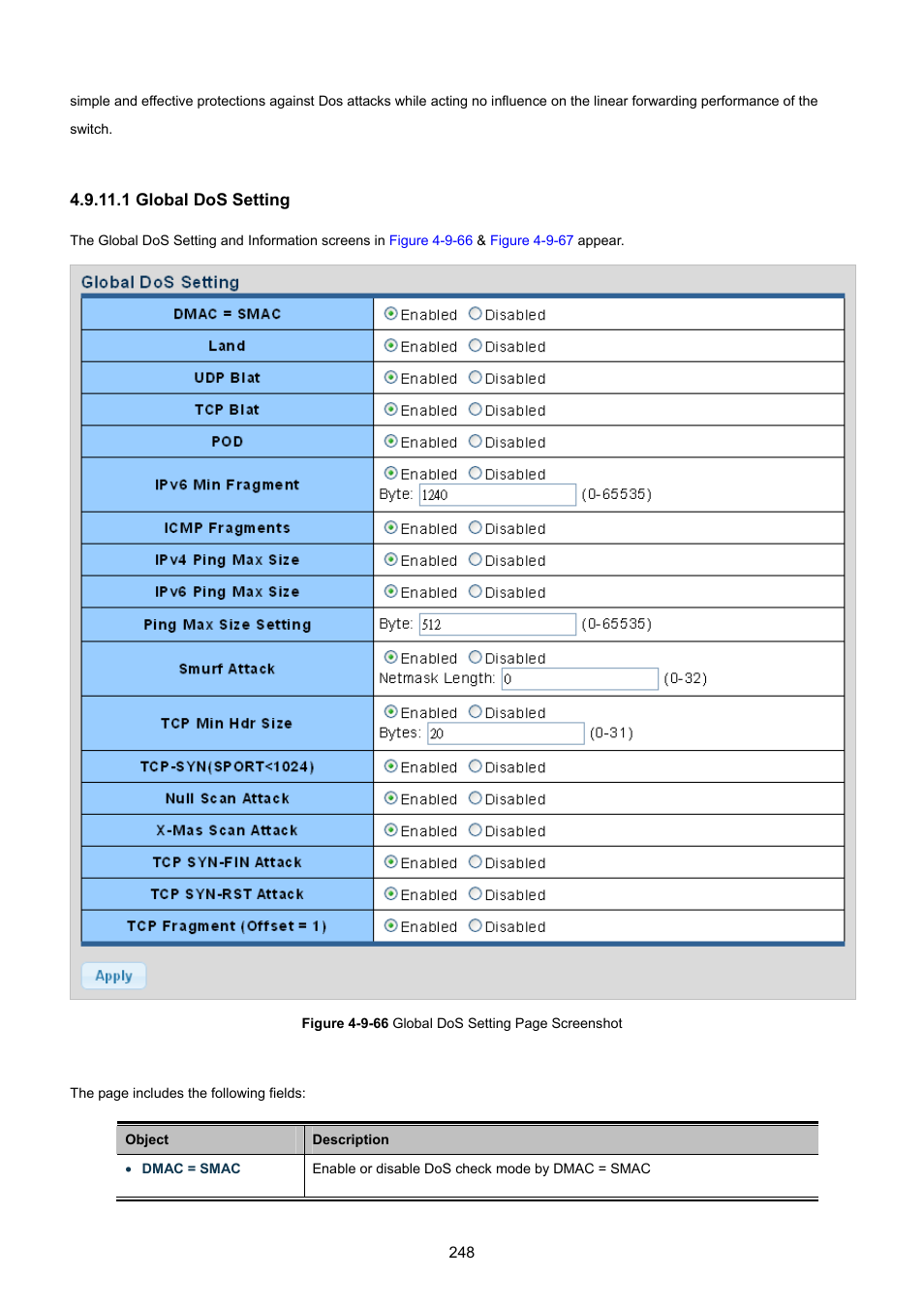 1 global dos setting | PLANET GS-4210-8P2T2S User Manual | Page 248 / 331