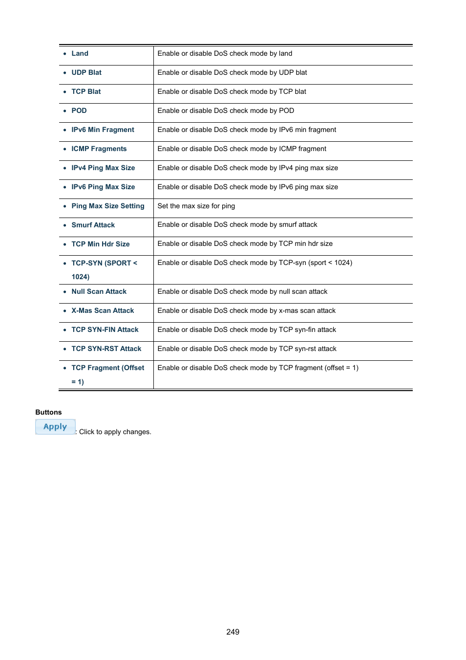 PLANET GS-4210-8P2T2S User Manual | Page 249 / 331