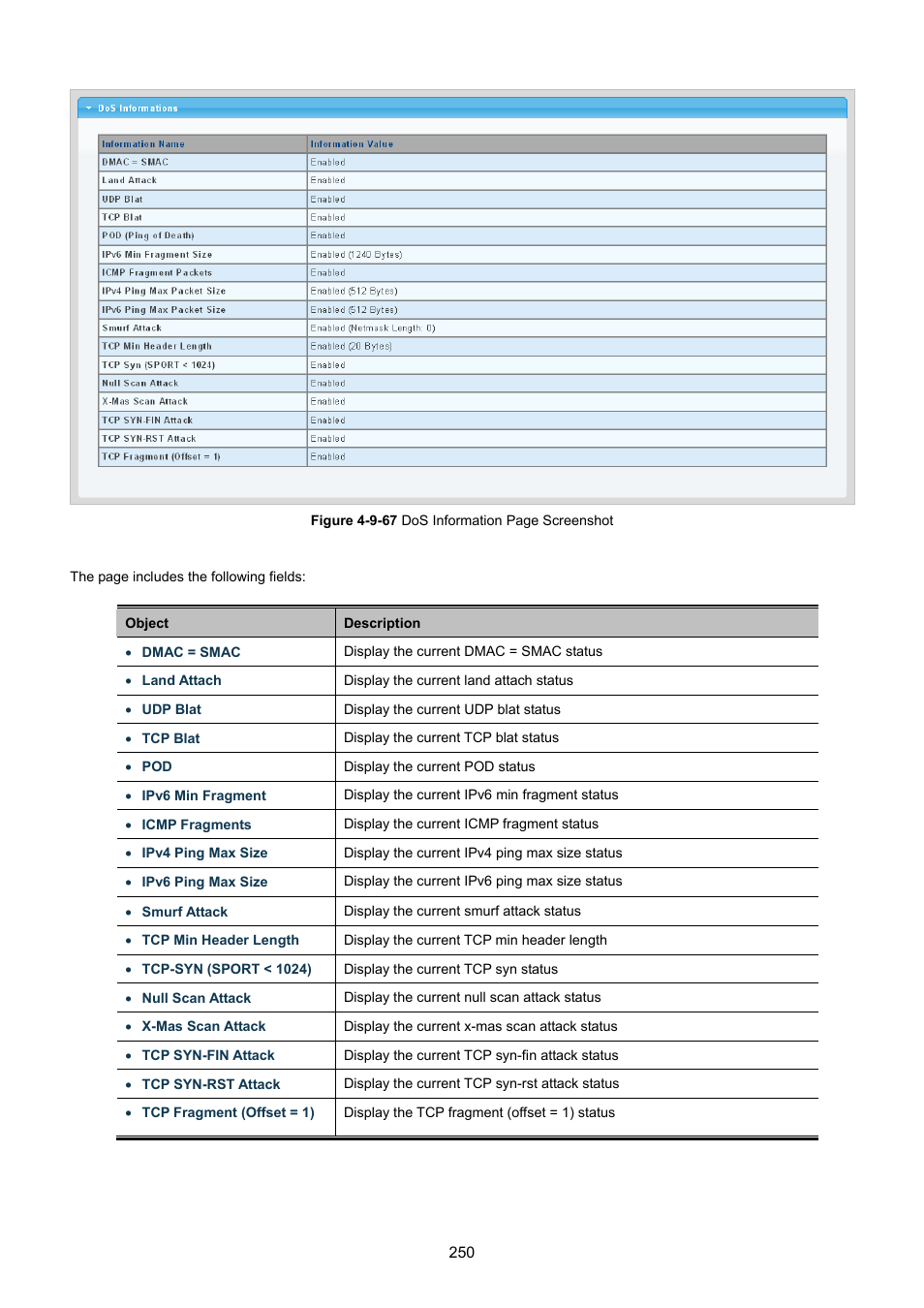 PLANET GS-4210-8P2T2S User Manual | Page 250 / 331