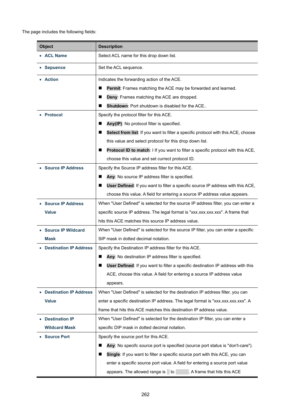PLANET GS-4210-8P2T2S User Manual | Page 262 / 331