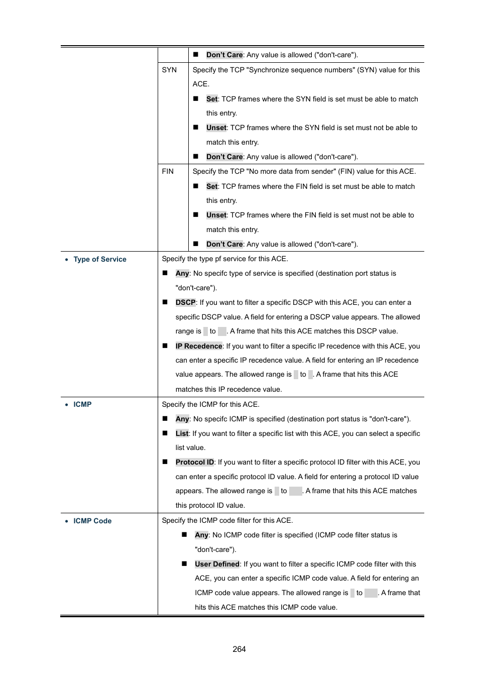 PLANET GS-4210-8P2T2S User Manual | Page 264 / 331