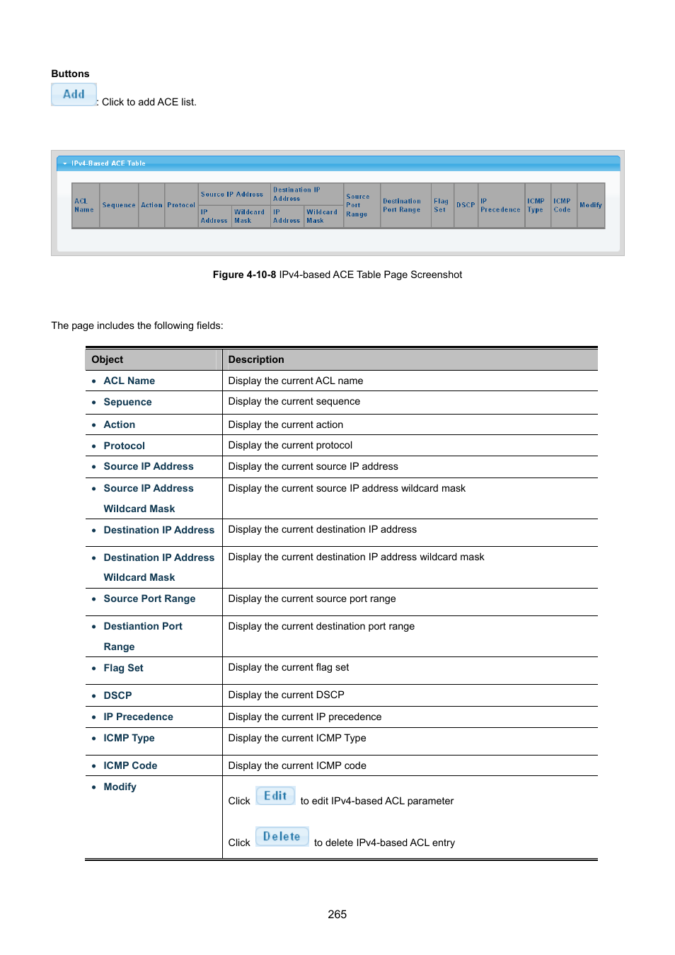 PLANET GS-4210-8P2T2S User Manual | Page 265 / 331