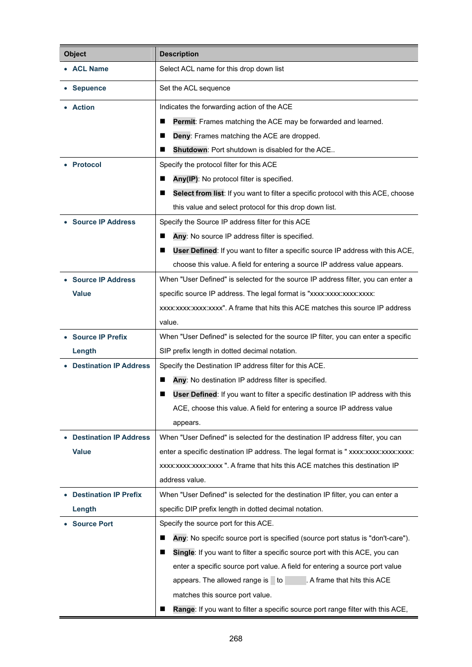 PLANET GS-4210-8P2T2S User Manual | Page 268 / 331