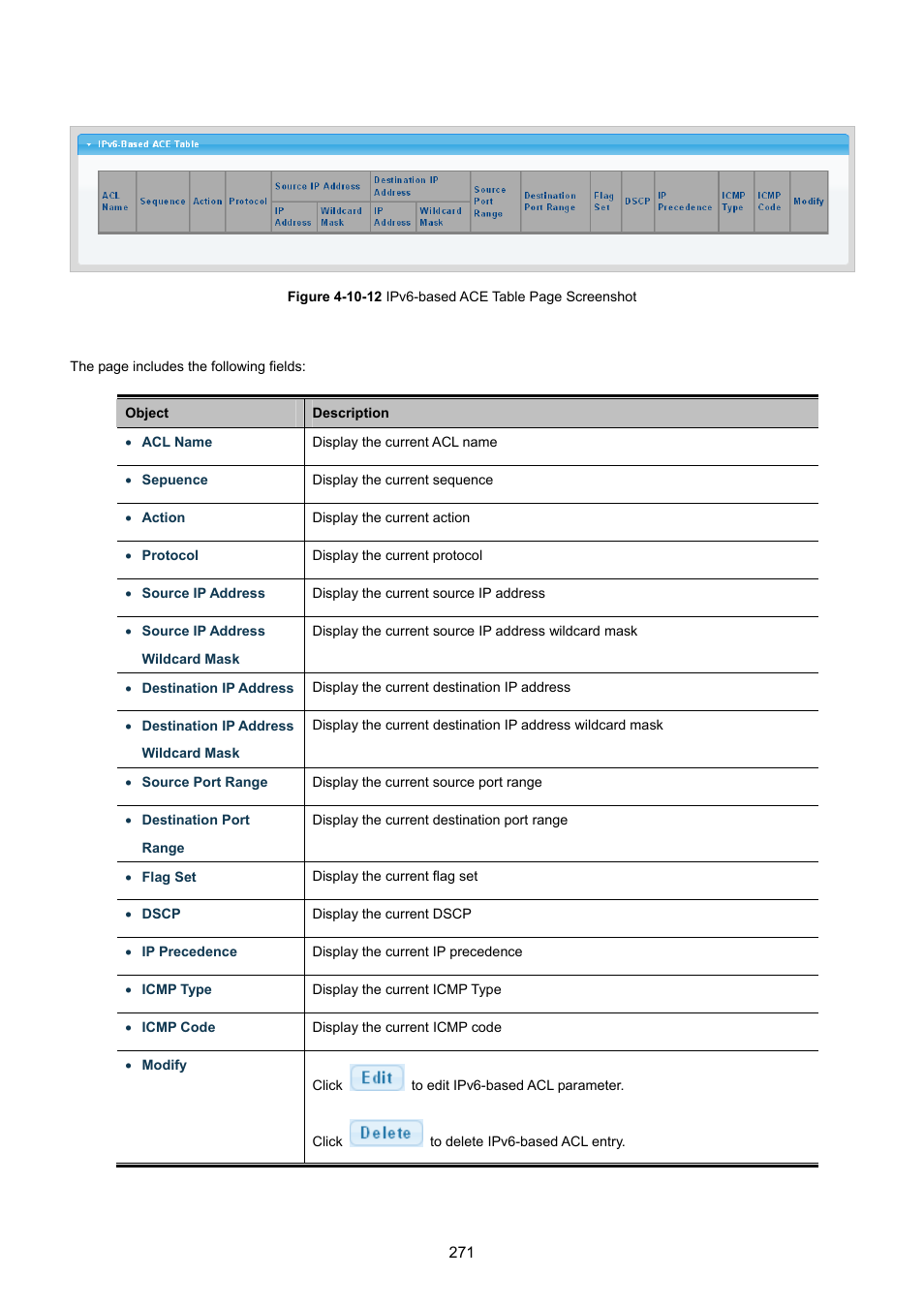 PLANET GS-4210-8P2T2S User Manual | Page 271 / 331